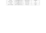 professional data entry, web research and excel data entry