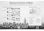write a professional architectural scope of work
