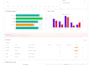 design executive KPI dashboards, workflows, and professional presentations
