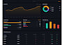 design executive KPI dashboards, workflows, and professional presentations