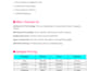 write SEO blog articles 1000 words fast delivery