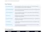develop a custom nextjs and nodejs full stack web application with rest API