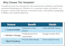 format, design and fix your microsoft word document