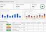 integrate pipedrive zapier n8n make api gmail outlook calendly slack automation