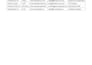 research suppliers and create a professional vendor list