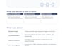 build ai automation systems