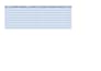 create professional construction excel trackers and templates