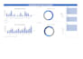 design excel dashboard with charts, graphs, and automation