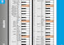 program drums for your rock or metal song
