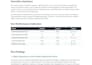 create ai powered business reports and documents