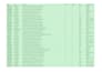 do web scraping and data extraction using python