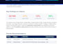 optimize and rank your website ai and google ask for free audit report