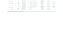 generate facebook lead generation ads for your business