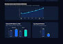 do GEO and aeo to boost your ai search engine visibility