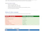 clean, organize and merge your excel files with python