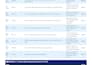 do amazon fba product research using helium 10 private label USA UK