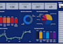 design sql data warehouse and power bi dashboards
