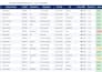 do data entry, excel and word work accurately and fast