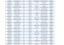 data entry cleaning  excel expert
