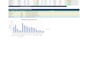 do restaurant food recipe cost engineering and menu profitability analysis
