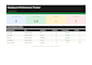 create performance tracking templates tailored for your organisation