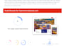 provide a comprehensive SEO package