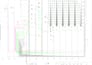 electrical calculation using caneco bt