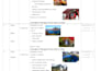 create a personalized itinerary for your japan trip