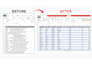clean, format, merge, split excel data