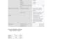do professional data analysis with statistical analysis