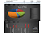 do accurate excel data cleaning, analyzing, validation