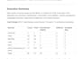 audit your web app for security vulnerabilities