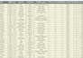 do data cleaning, formatting, and excel data entry