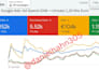 be your google ads expert and manager