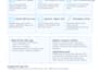 setup and fix your linux vps server, SSL, dns, and email issues
