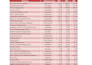 clean, format, merge, split, data entry, convert pdf to excel data