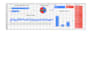 do ms excel data formating,cleaning,spliting and cleaning