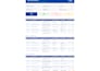 develop a cypress test automation QA framework