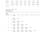 clean and organize excel data