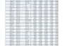 clean, entry, merge, spilt excel data