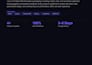 build a modern landing page using react and nextjs