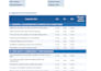 write professional osh safety documents