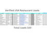do b2b lead generation for USA restaurant owners