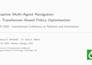 create latex beamer slides for thesis defense or conference presentation