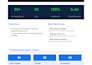 find and onboard highquality clients for your business