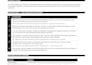write your sops standard operating procedures