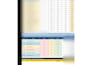 do amazon PPC audit to reduce acos and fix wasted ad spend