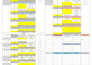 create master production schedule and capacity planning and production plan