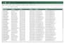 do data entry, copy paste, pdf to excel data entry