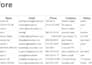 clean, organize, and manage your business data efficiently